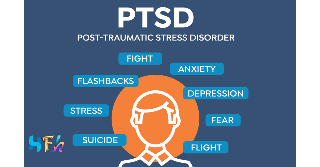 Post-Traumatic Stress Disorder (PTSD)